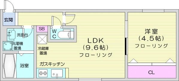 麻生駅 徒歩7分 2階の物件間取画像